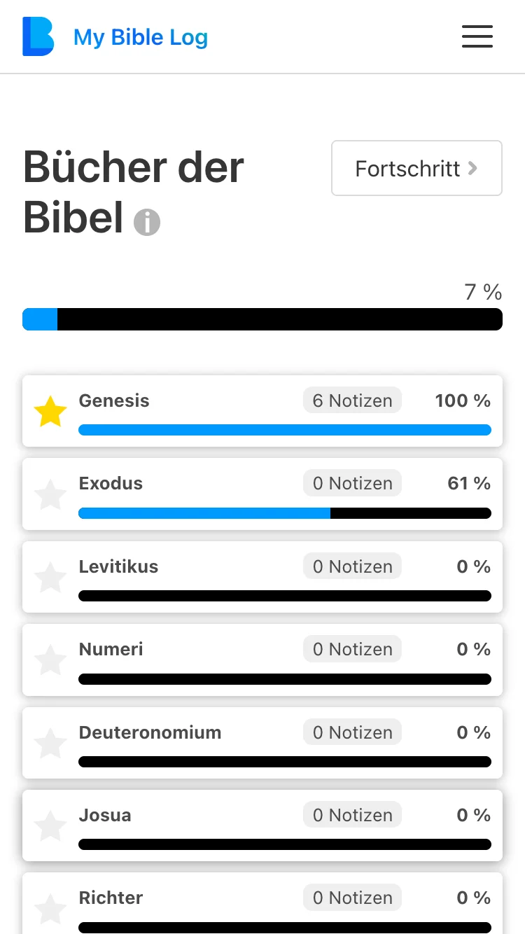 Screenshot von My Bible Log Bibelbücher-Seite