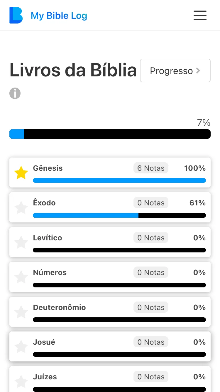 Captura de Tela da Página de Livros da Bíblia do My Bible Log