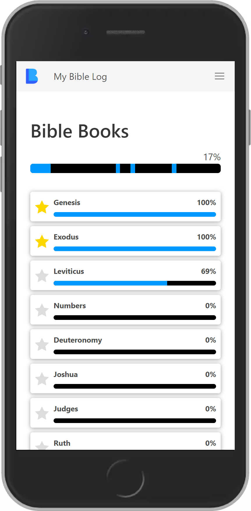 My Bible Log showing reading progress for the whole Bible