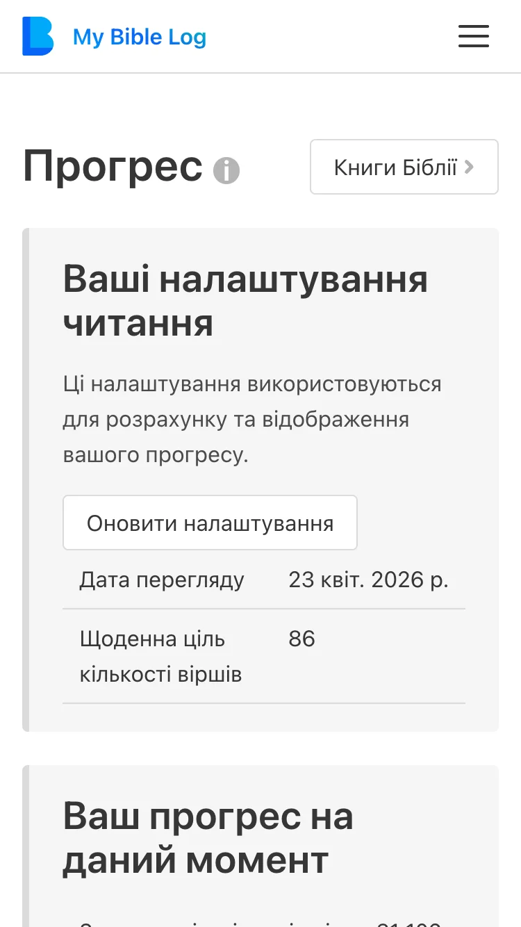 Скріншот сторінки прогресу My Bible Log