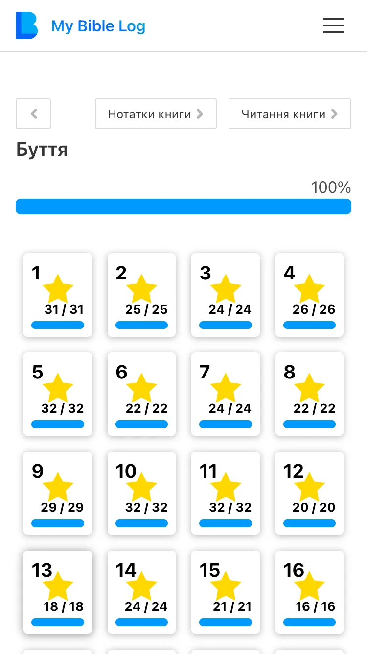 Скріншот окремої сторінки книги My Bible Log