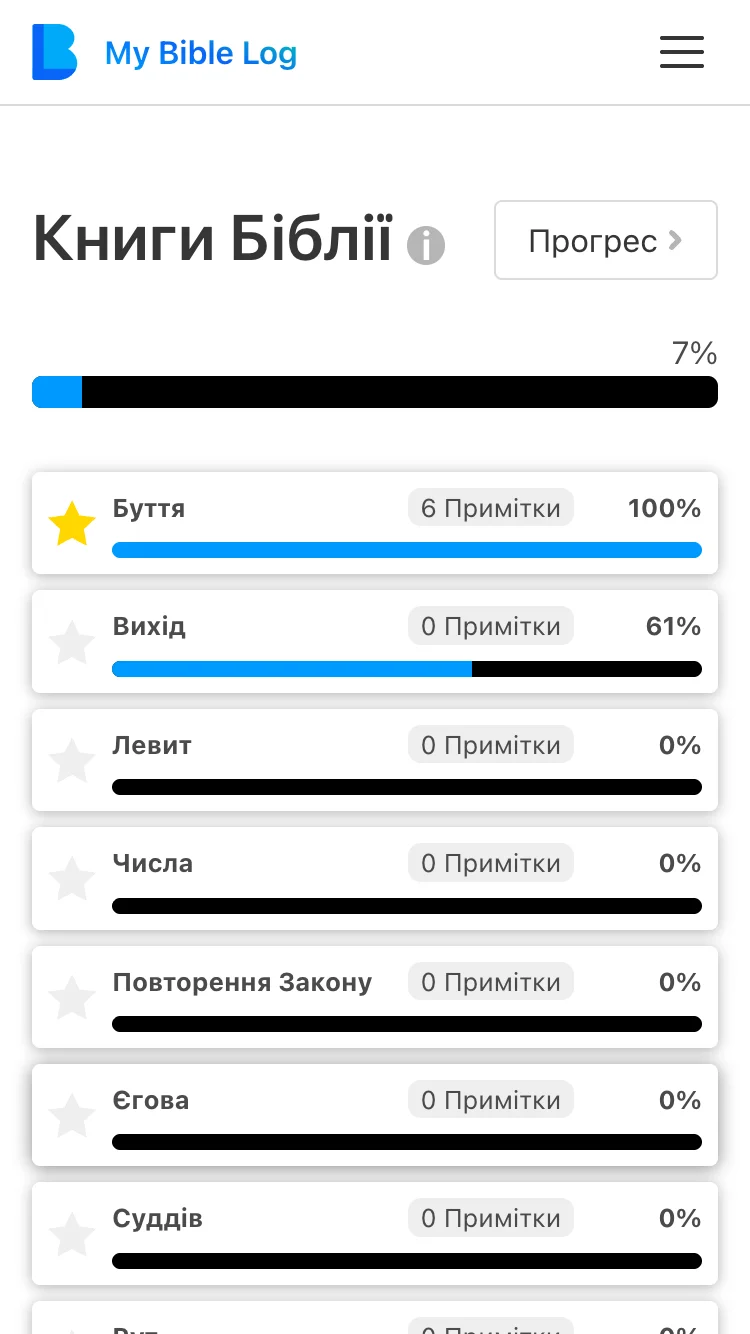 Додаток My Bible Log показує сегментовану смугу прогресу для читання всієї Біблії